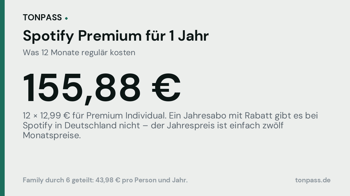 Spotify Premium 1 Jahr kostet regulär 155,88 Euro