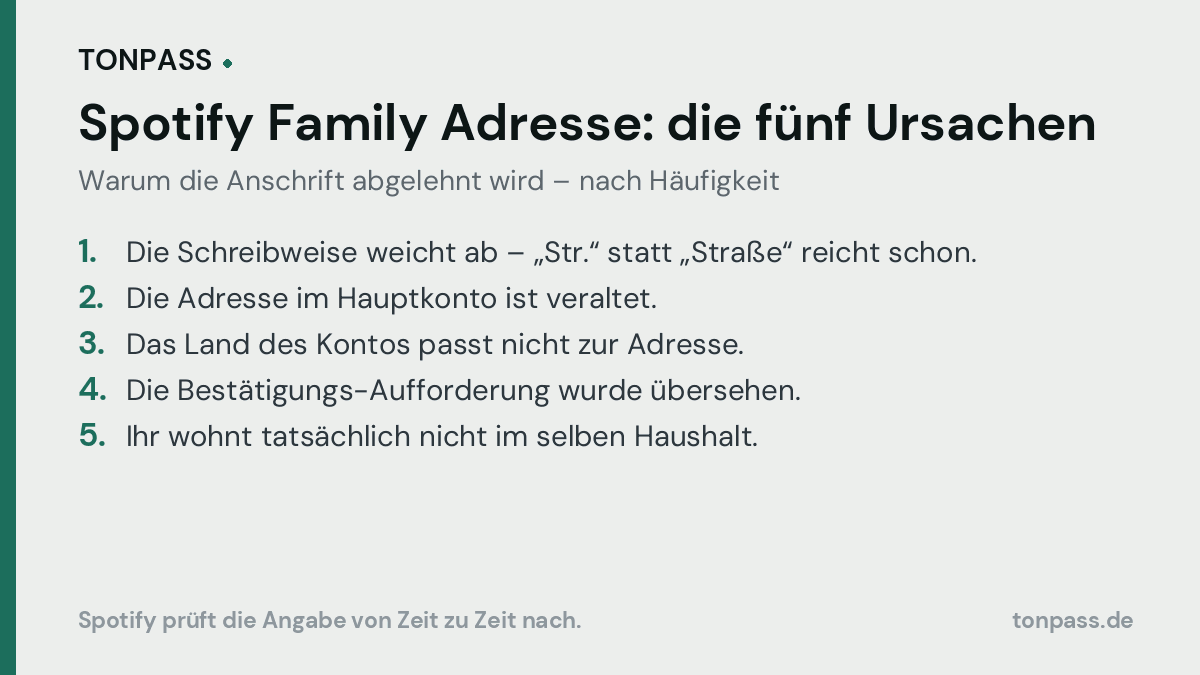 Spotify Family Adresse abgelehnt – die fünf häufigsten Ursachen