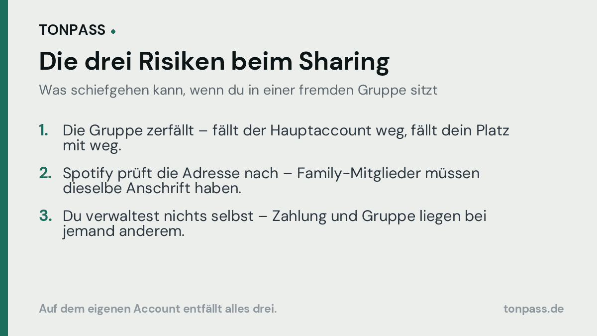 Die drei Risiken beim Spotify-Sharing